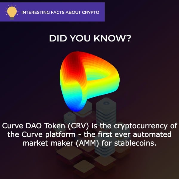 Curve DAO Token (CRV) Price Prediction Crypto Fact - MotivationGrid