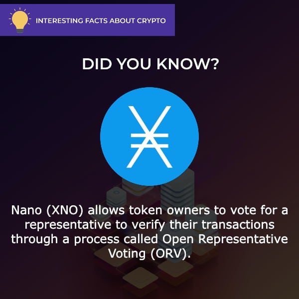 nano price prediction crypto fact