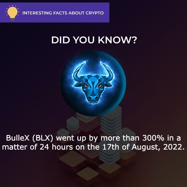 bullex blx price prediction crypto fact