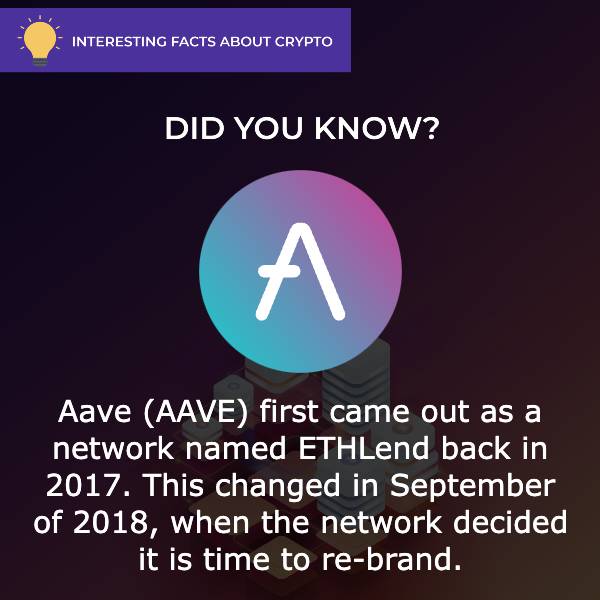 Aave (AAVE) Interesting Facts